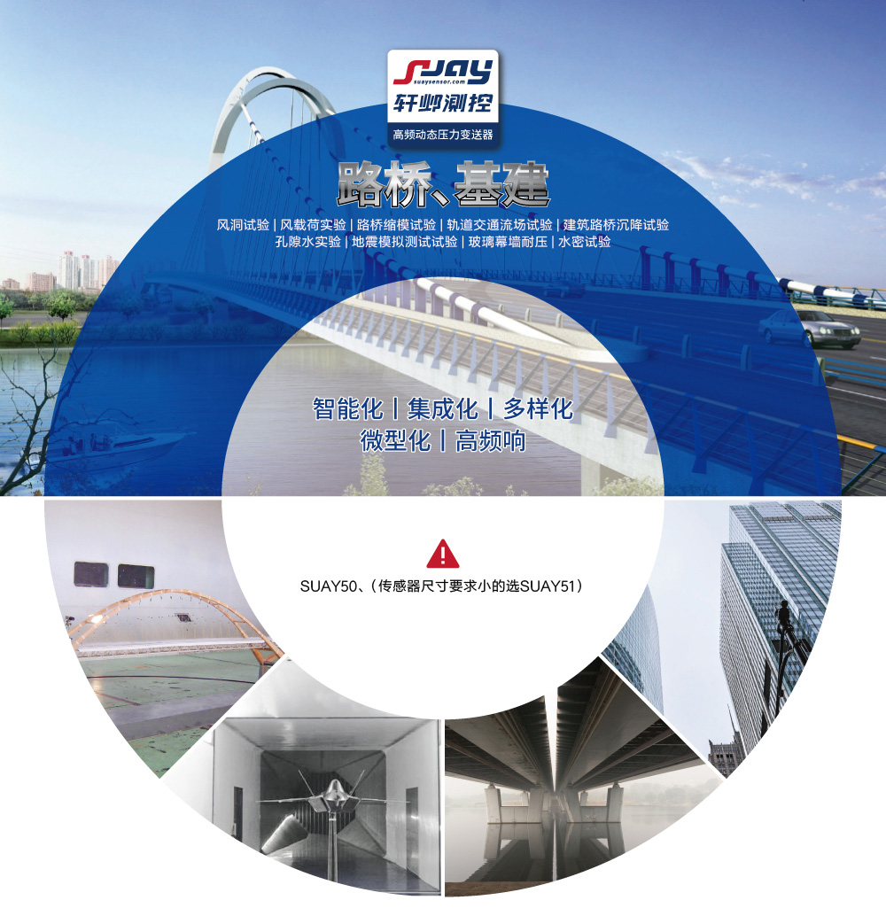 路橋基建（風洞試驗、風載荷實驗、路橋縮模試驗、軌道交通試驗）